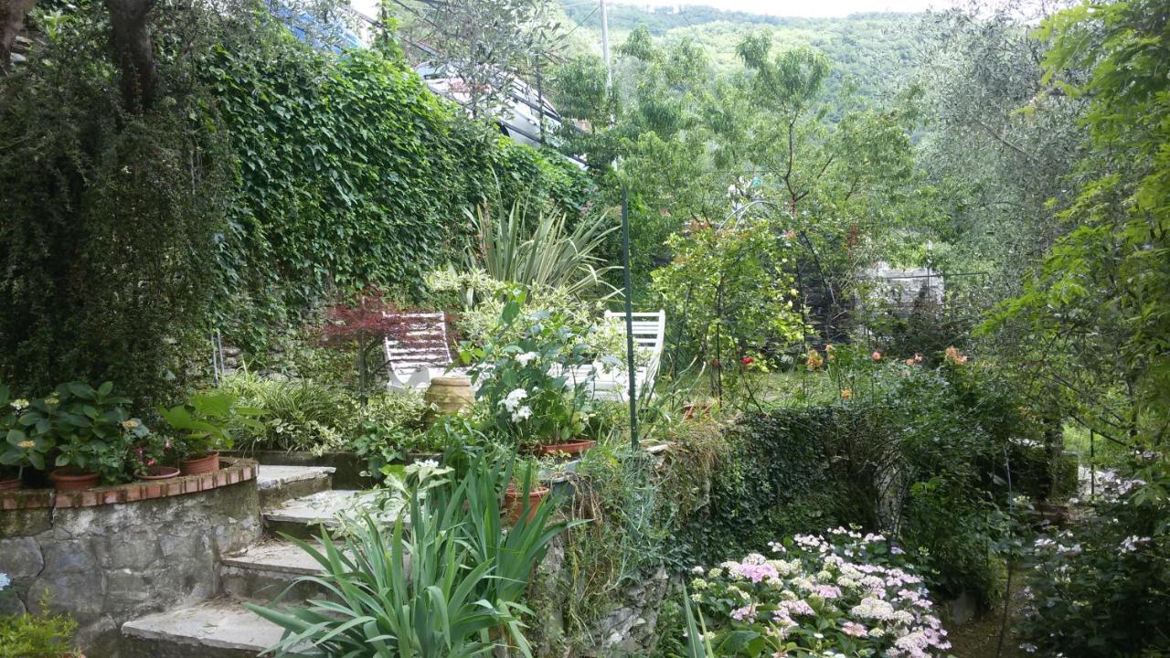 Appartement Il Giardino Delle Ortensie à Salto Chiesa Extérieur photo